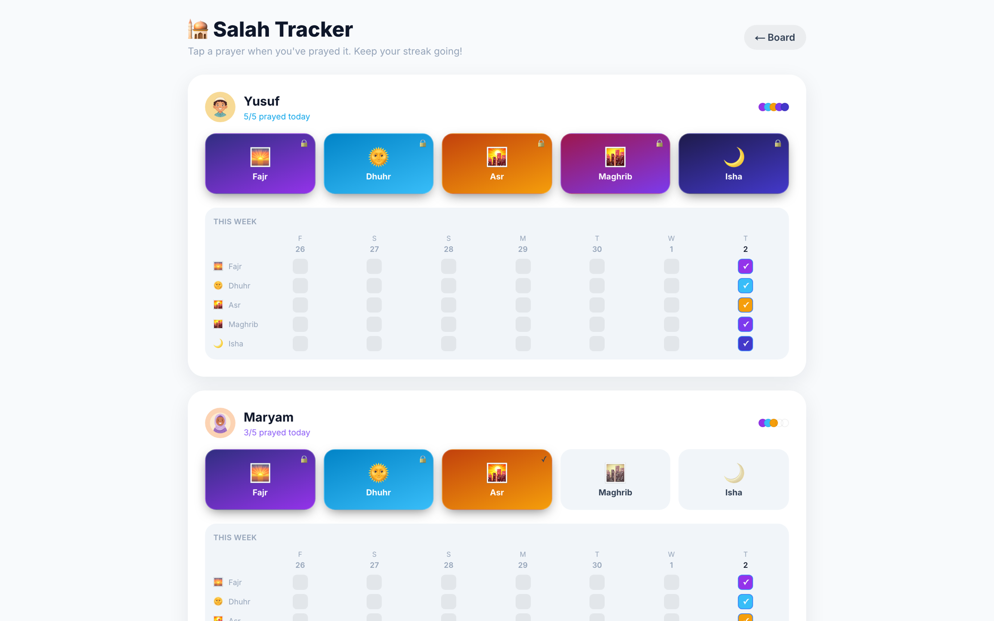 Salah tracker on tablet